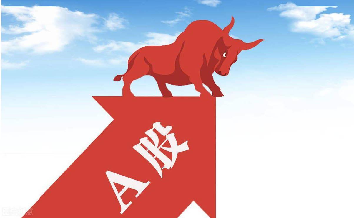 期货配资:助你放大收益,把握市场先机