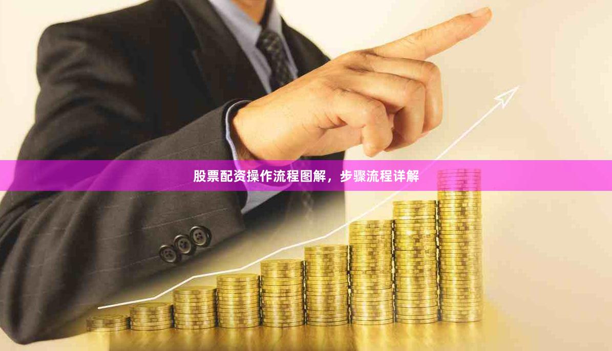 股票配资操作流程图解,步骤流程详解